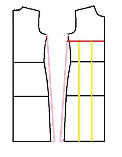 آموزش دوخت مانتو
